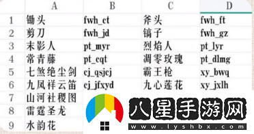 我的世界魂師生存山河社稷圖指令是什么我的世界魂師生存山河社稷圖指令分享