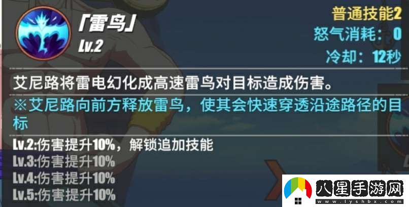 航海王熱血航線(xiàn)艾尼路怎么畫(huà)