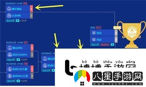 王者榮耀2024春季賽上線時(shí)間