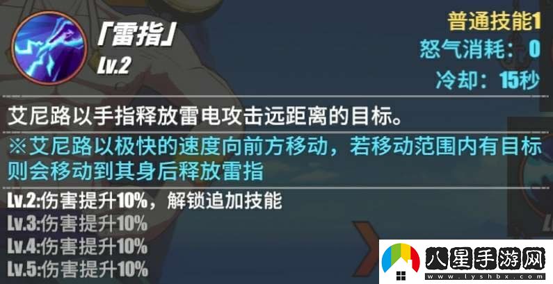 航海王熱血航線(xiàn)艾尼路怎么畫(huà)