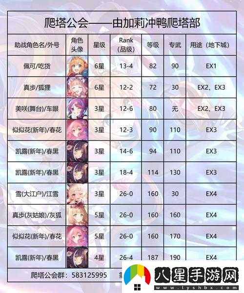 公主連結(jié)專武獲取全攻略!零氪黨必看的超詳細(xì)技巧