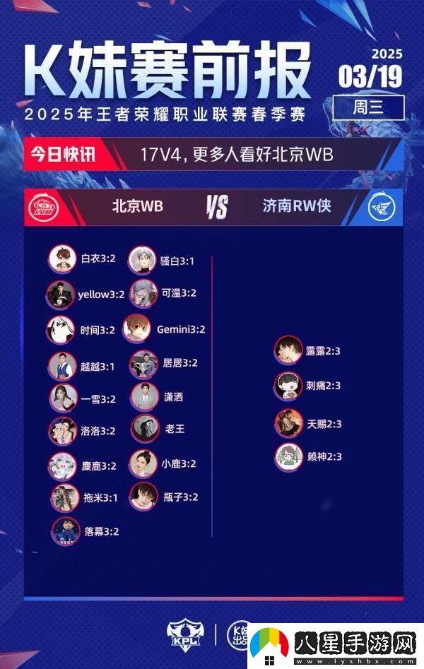 今日份賽前報