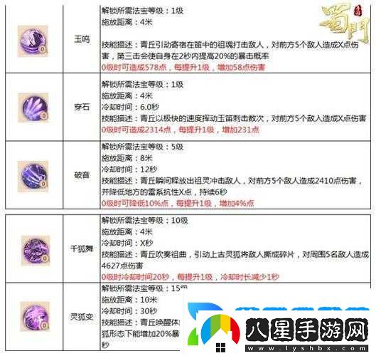 QQ華夏手游暗巫怎么玩