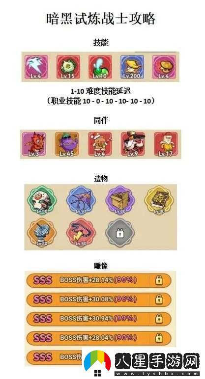 異化之地終極挑戰(zhàn)指南