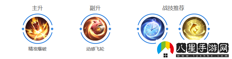曙光英雄洛克怎么樣