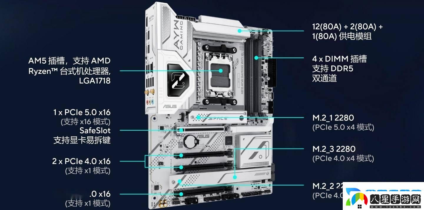 華碩X870主板震撼上市