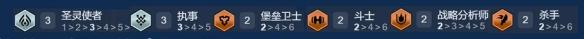 金鏟鏟之戰(zhàn)s14執(zhí)事95陣容怎么搭配s14執(zhí)事95陣容搭配推薦
