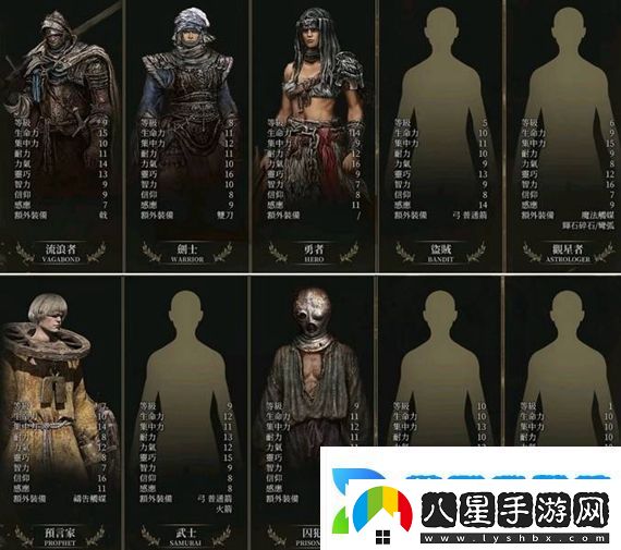 艾爾登法環(huán)怎么換職業(yè)