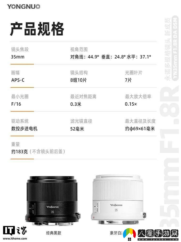 永諾自研相機卡口進行中