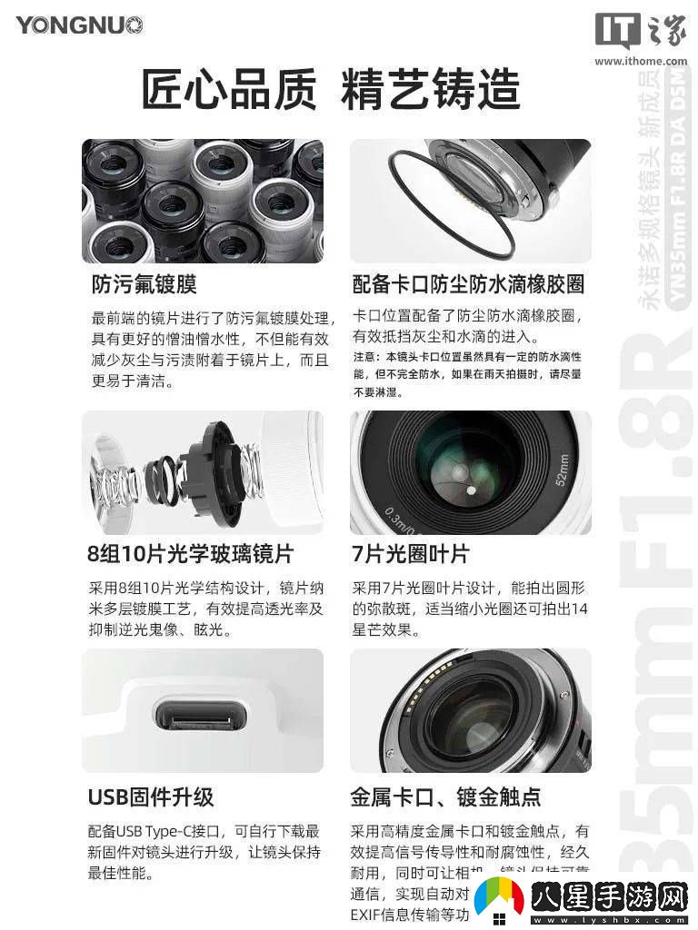 永諾自研相機卡口進行中