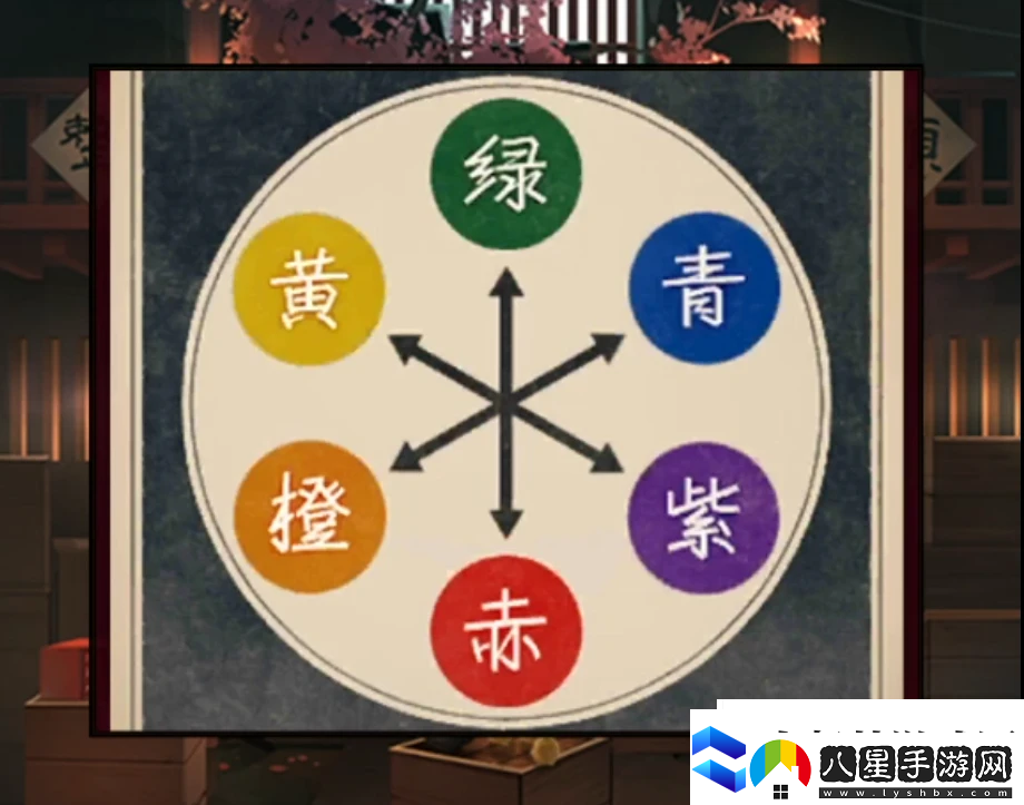 妖怪夜市游戲第五章怎么過關妖怪夜市游戲第五章通關攻略