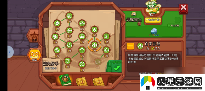 見習(xí)獵魔團凱瑟琳天賦加點攻略一覽