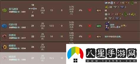 泰拉瑞亞