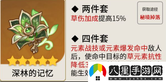 原神艾爾海森圣遺物套裝推薦