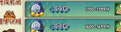 火影忍者手游段位介紹