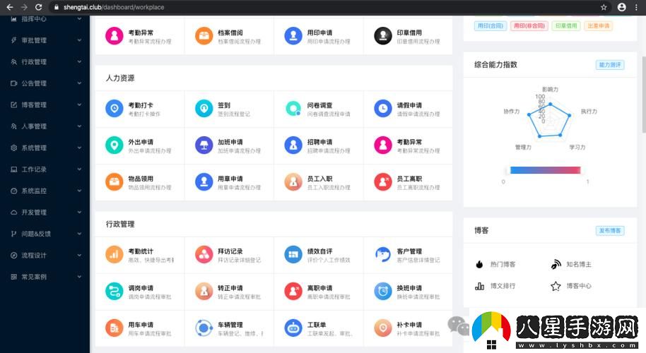 辦公自動化oa需求
