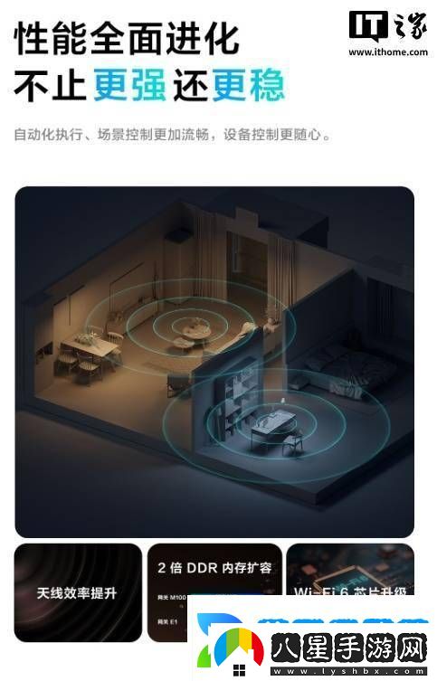 綠米M100智能網(wǎng)關(guān)上市