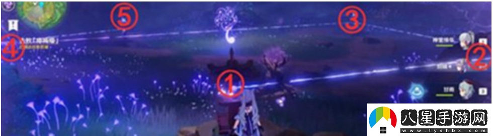 原神神櫻大祓擊敗瘴晦瘤順序是什么