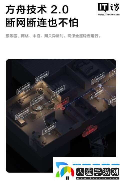 綠米M100智能網(wǎng)關(guān)上市