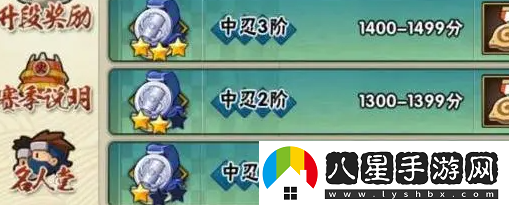 火影忍者手游段位介紹