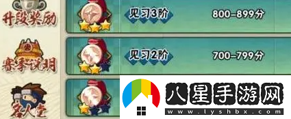 火影忍者手游段位介紹