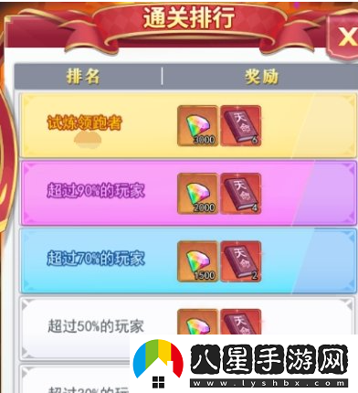 口袋異世界飛馳公路玩法攻略一覽