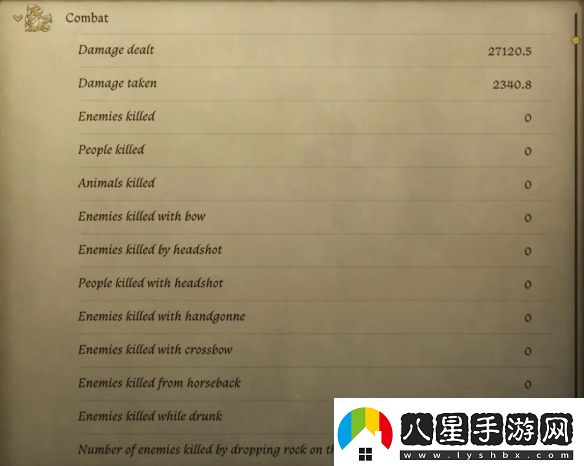 天國拯救2玩家達成0殺通關(guān)！自封