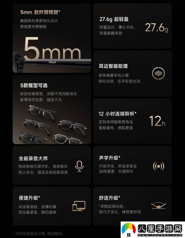 小米MIJIA智能音頻眼鏡2眾籌上線