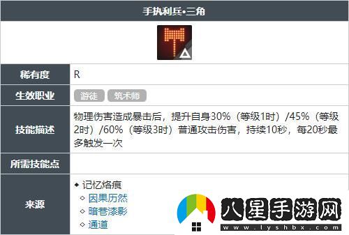 白荊回廊手執(zhí)利兵三角技能獲得方法