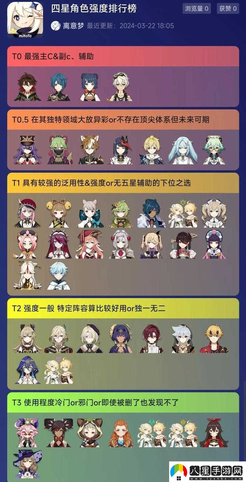 原神四星角色排行TOP5！這些4星角色不培養(yǎng)絕對(duì)虧到哭