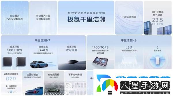 領(lǐng)克900上市即火！一小時訂單破8200