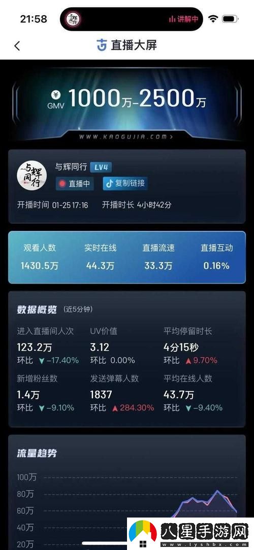 免費(fèi)站在線播放人數(shù)是實(shí)時(shí)嗎