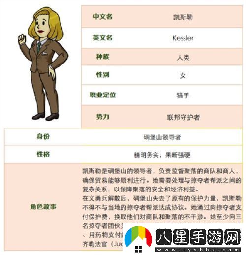 輻射手游全新SSR
