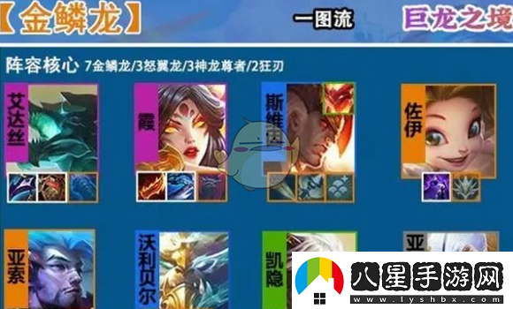 金鏟鏟之戰(zhàn)s7賽季返場時間一覽金鏟鏟之戰(zhàn)s7賽季返場時間是多少號