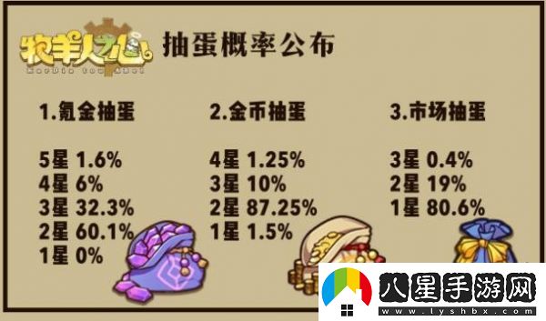 牧羊人之心抽蛋概率公布
