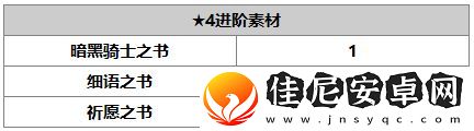 另一個(gè)伊甸狄雅德拉怎么樣