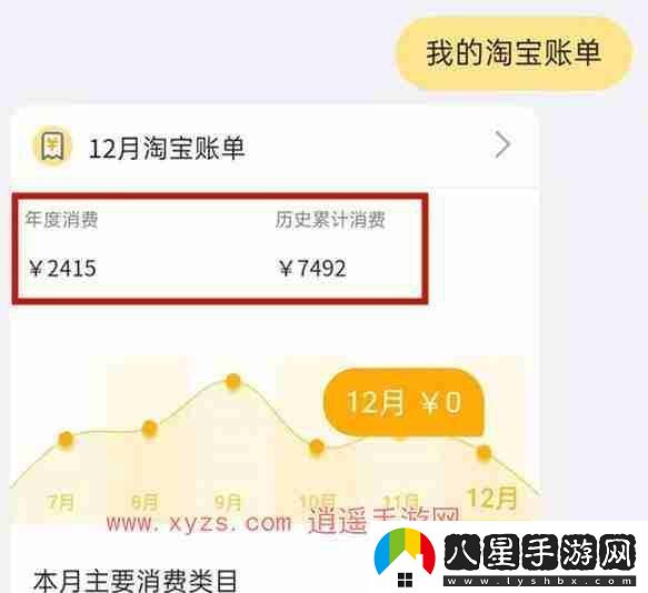 淘寶怎么看歷年來消費統(tǒng)計