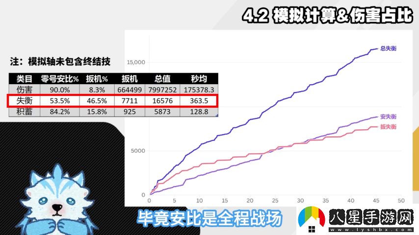 絕區(qū)零1.6