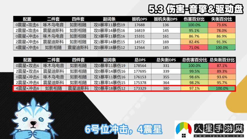 絕區(qū)零1.6
