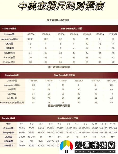 一碼二碼和歐洲尺碼的區(qū)別流暢不卡頓
