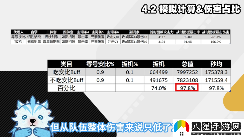 絕區(qū)零1.6