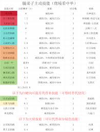 這就是江湖棍八逆技能組詳解