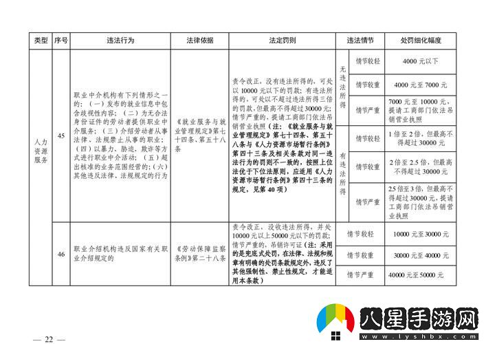 量近2018中文字需大全規(guī)須1