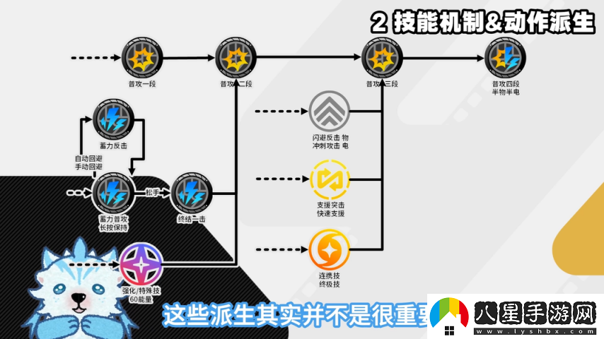 絕區(qū)零1.6