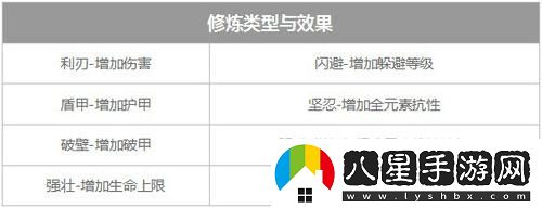 鎮(zhèn)魔曲圣印是什么