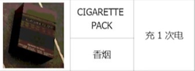 惡魔輪盤(pán)道具介紹惡魔輪盤(pán)道具都有哪些