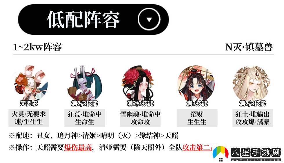 陰陽師蜃樓終戰(zhàn)陣容怎么搭配陰陽師蜃樓終戰(zhàn)陣容推薦