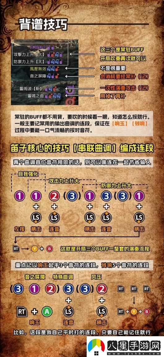 怪物獵人