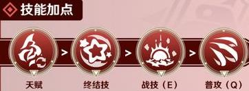 崩壞星穹鐵道虎克怎么玩崩壞星穹鐵道虎克培養(yǎng)攻略