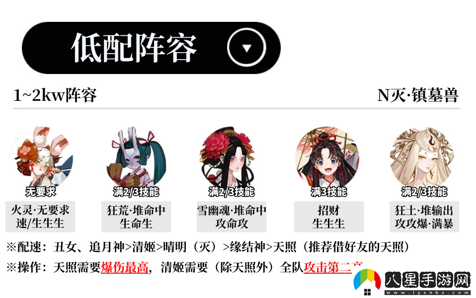 陰陽師蜃樓終戰(zhàn)陣容怎么搭配陰陽師蜃樓終戰(zhàn)陣容推薦